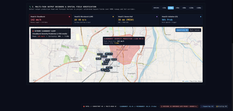 VAJRA - Multimodal Convective Nowcasting Intelligence – screenshot 9