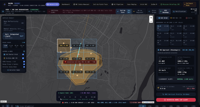 VAJRA - Multimodal Convective Nowcasting Intelligence – screenshot 10