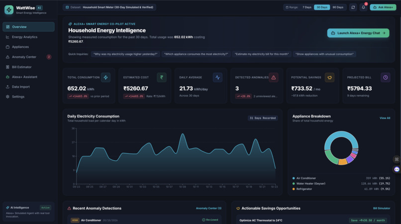 WattWise AI – screenshot 1