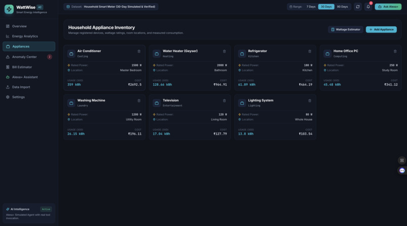 WattWise AI – screenshot 4
