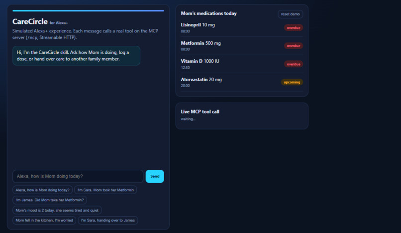 CareCircle – screenshot 1