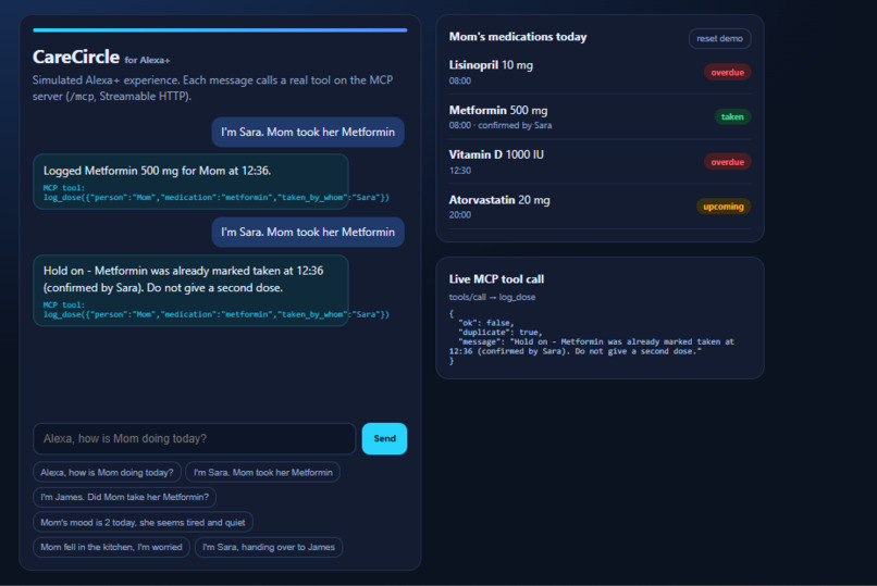 CareCircle – screenshot 2