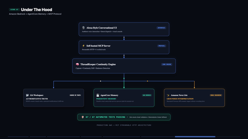 ThreadKeeper – screenshot 4