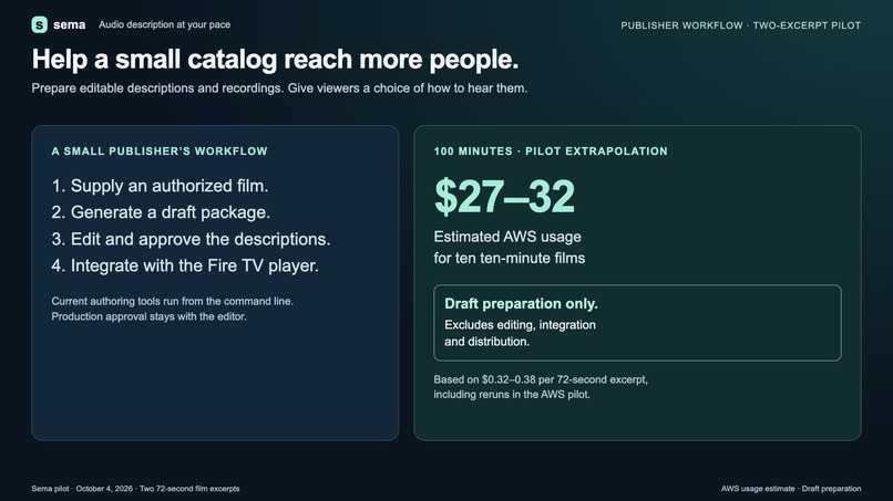 Sema: Audio description at your pace – screenshot 7