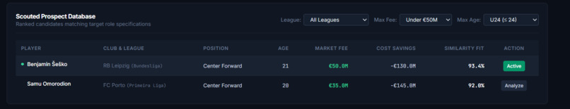 apex scout pro – screenshot 1