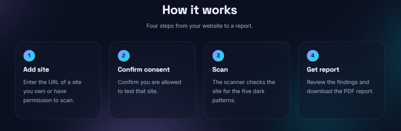 DarkPattern-auditor – screenshot 3