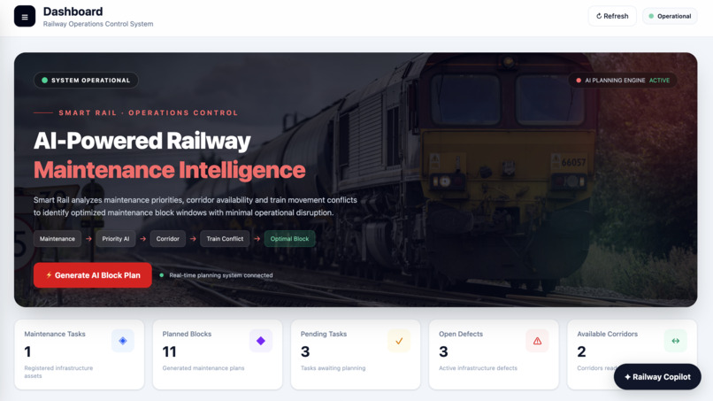 Railway Operations Copilot – screenshot 1