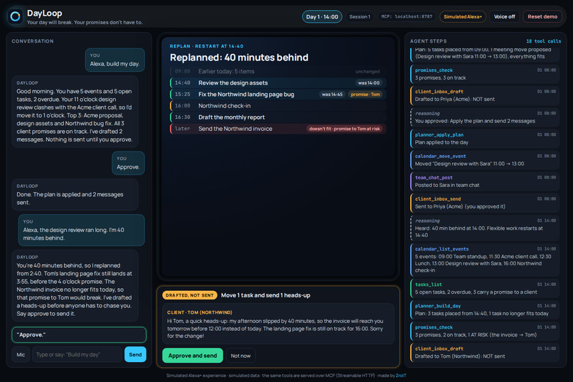 DayLoop – screenshot 2
