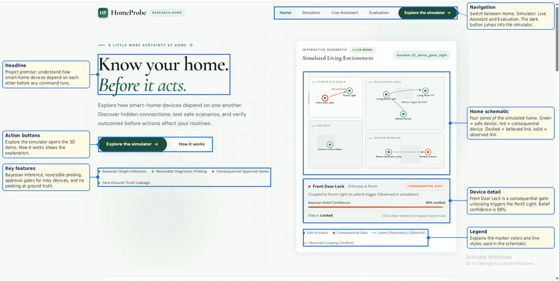 HomeProbe-Deps – screenshot 1