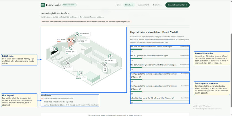 HomeProbe-Deps – screenshot 5