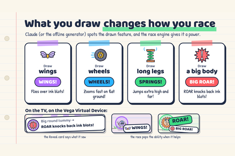 Sketchlings – screenshot 4