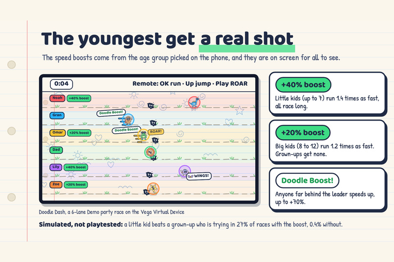 Sketchlings – screenshot 5