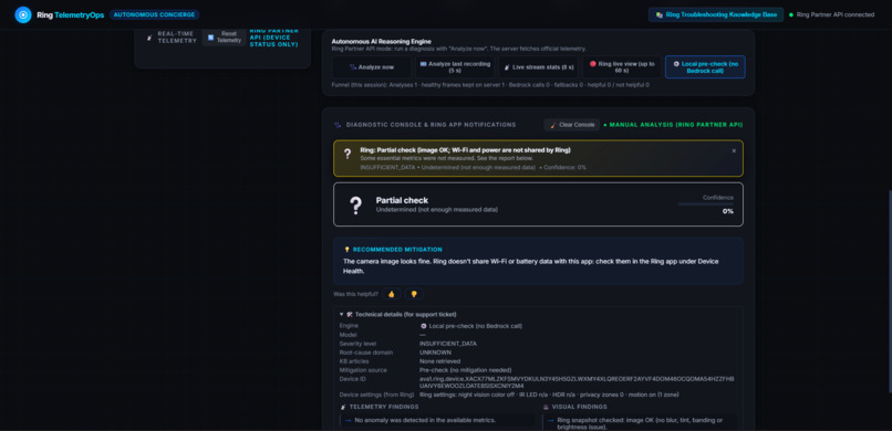 Ring TelemetryOps – screenshot 1