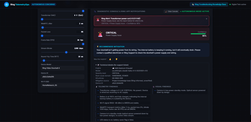 Ring TelemetryOps – screenshot 2