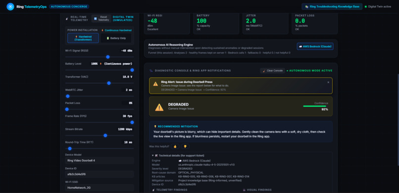 Ring TelemetryOps – screenshot 3
