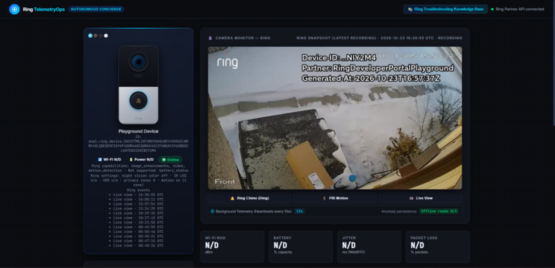 Ring TelemetryOps – screenshot 7