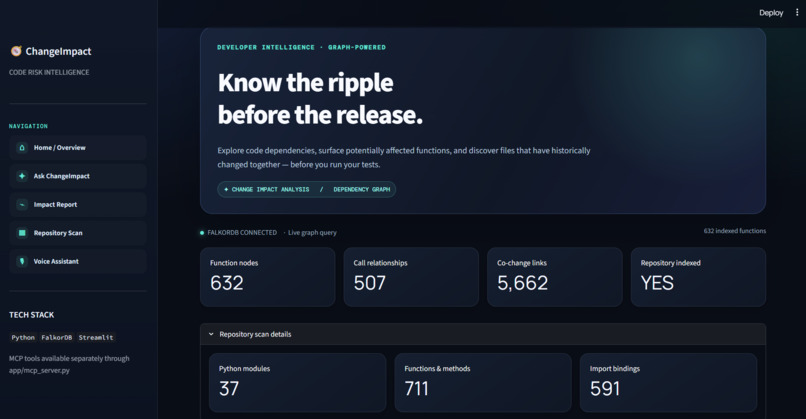 ChangeImpact AI  – screenshot 1