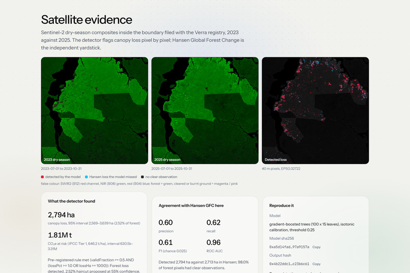 Recourse: carbon credits, with a recall – screenshot 4