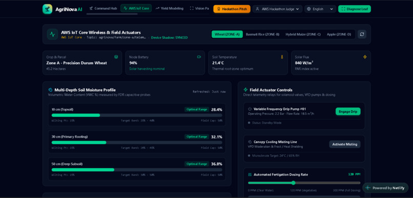 AgriNova AI – screenshot 1
