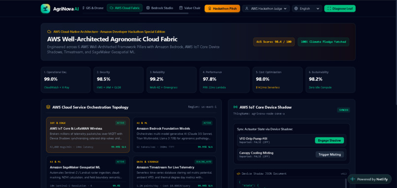 AgriNova AI – screenshot 3