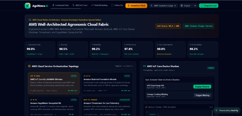 AgriNova AI – screenshot 6