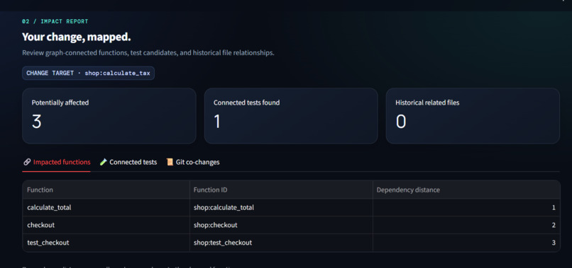 ChangeImpact AI  – screenshot 3