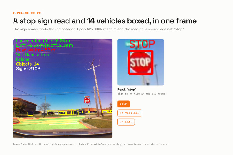 Initiative Vision – screenshot 12