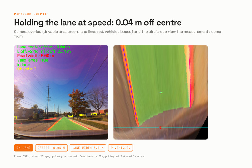 Initiative Vision – screenshot 13