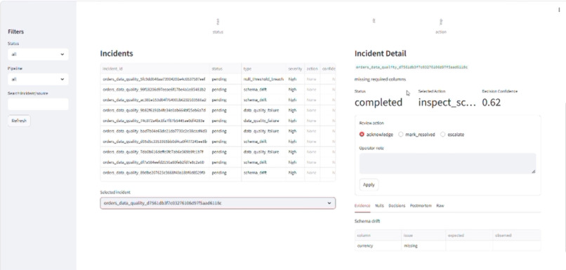 Agentic AWS DataOps: Project Ullo – screenshot 3