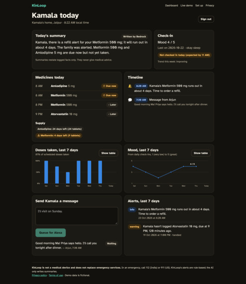 kin loop – screenshot 1
