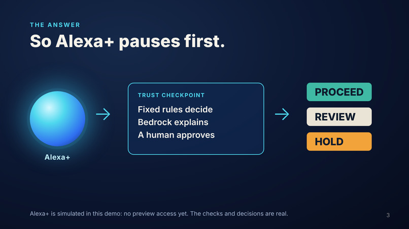 Alexa Trust Intelligence – screenshot 4