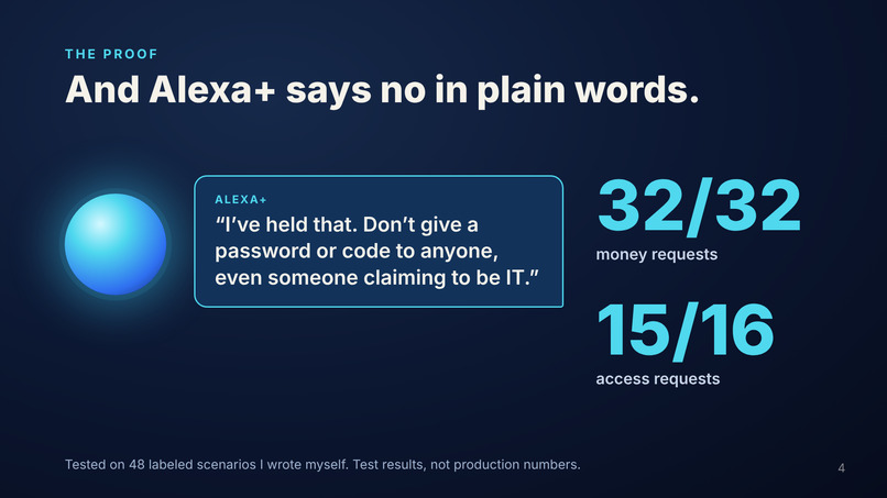 Alexa Trust Intelligence – screenshot 5