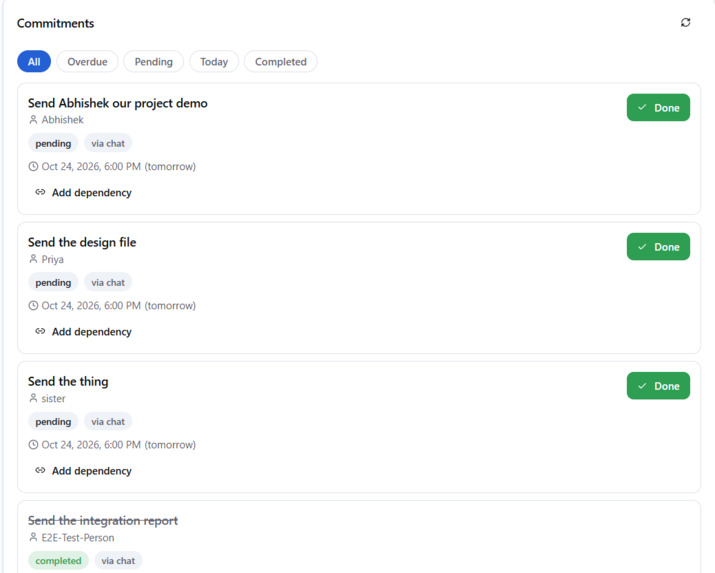 PromiseLoop – screenshot 3