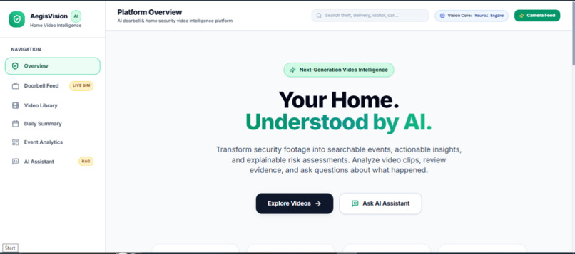 AegisVision: AI Doorbell Video Intelligence – screenshot 1