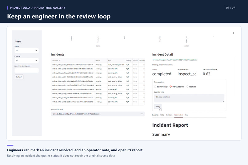 Agentic AWS DataOps: Project Ullo – screenshot 5