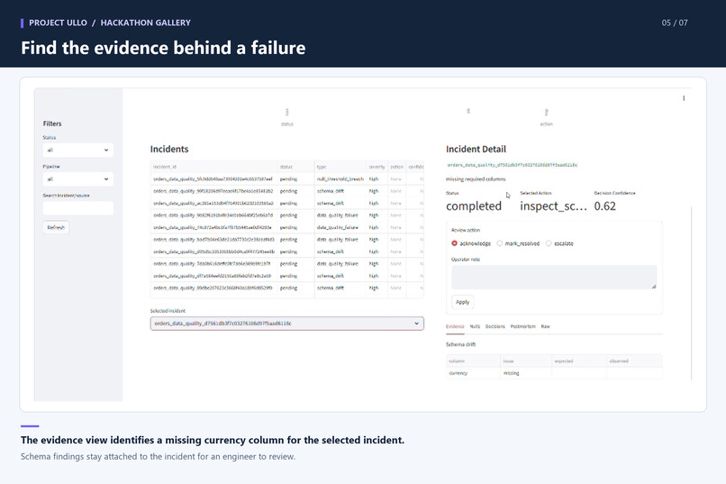 Agentic AWS DataOps: Project Ullo – screenshot 6