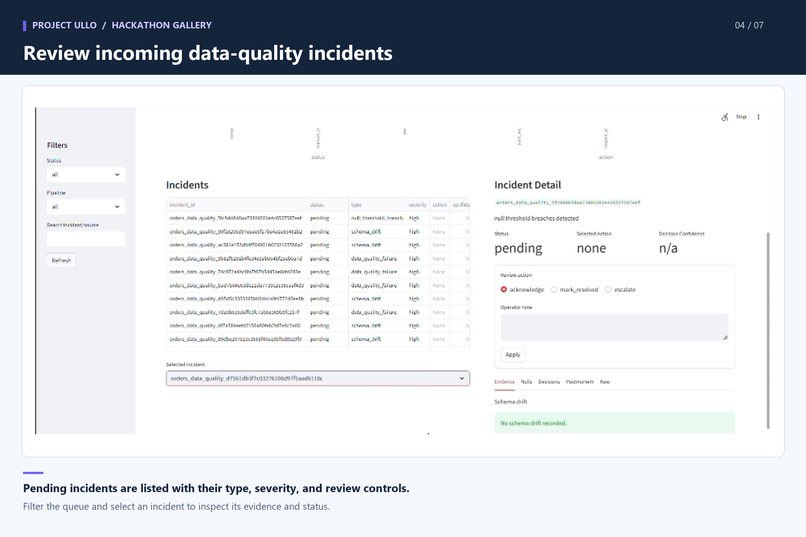 Agentic AWS DataOps: Project Ullo – screenshot 7