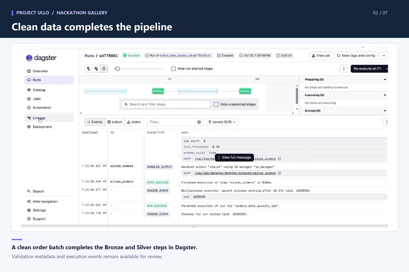 Agentic AWS DataOps: Project Ullo – screenshot 9