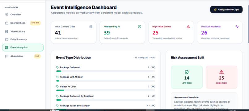 AegisVision: AI Doorbell Video Intelligence – screenshot 10