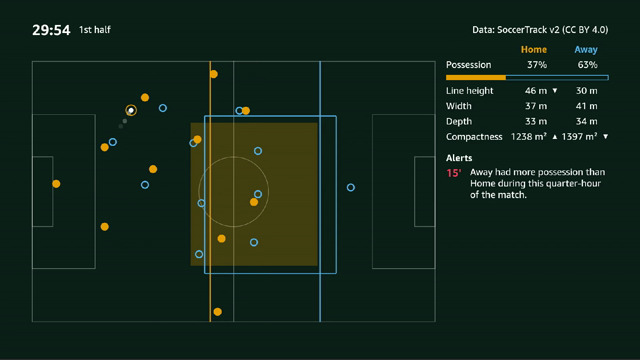 Balomer – screenshot 1