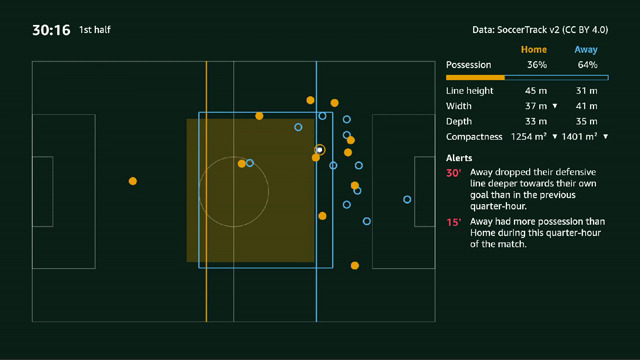 Balomer – screenshot 4