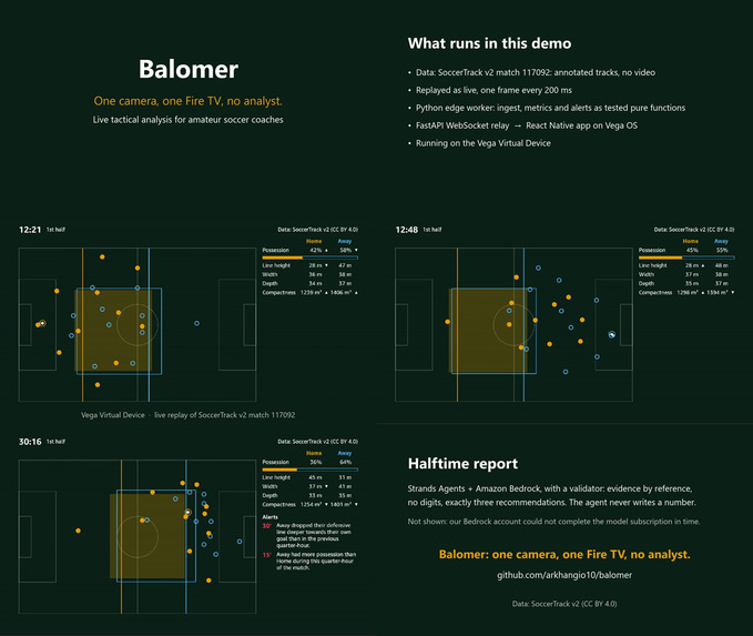 Balomer – screenshot 7