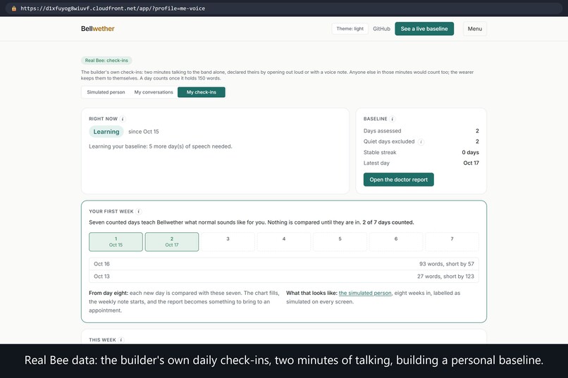 Bellwether – screenshot 4