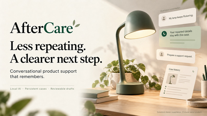 Aftercare – screenshot 3