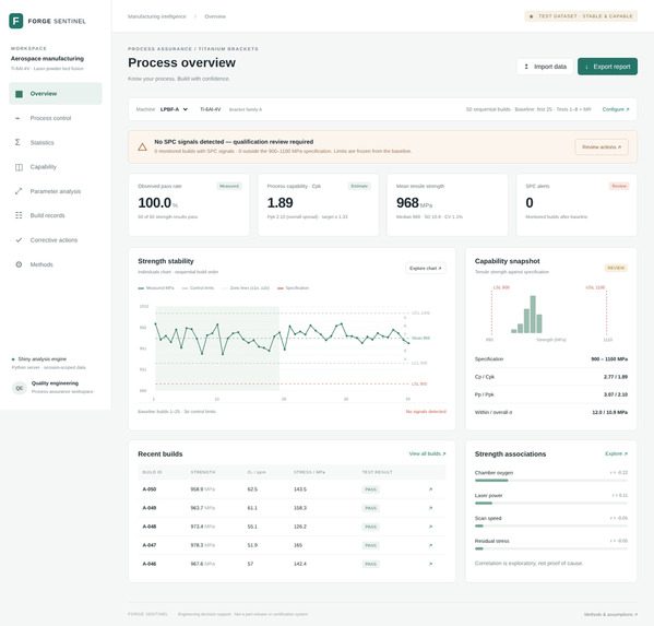 Forge Sentinel – screenshot 3