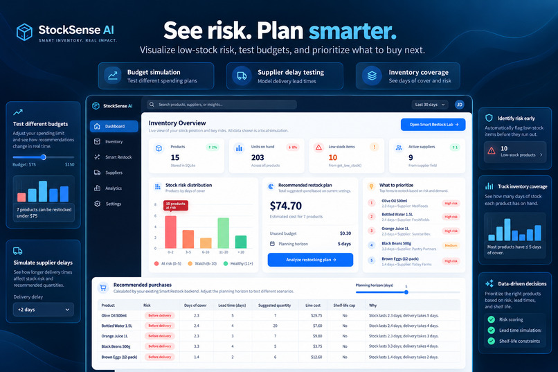 StockSense AI — Smart Inventory & Purchasing – screenshot 1