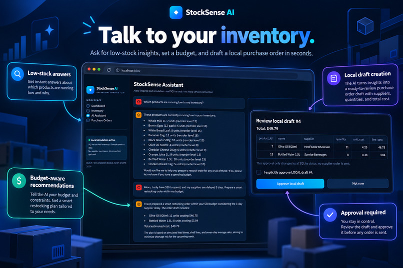 StockSense AI — Smart Inventory & Purchasing – screenshot 2