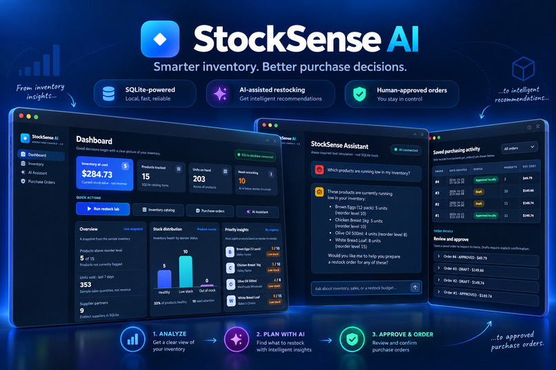 StockSense AI — Smart Inventory & Purchasing – screenshot 3
