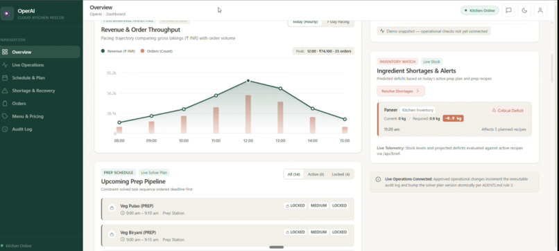 OperAI – screenshot 10