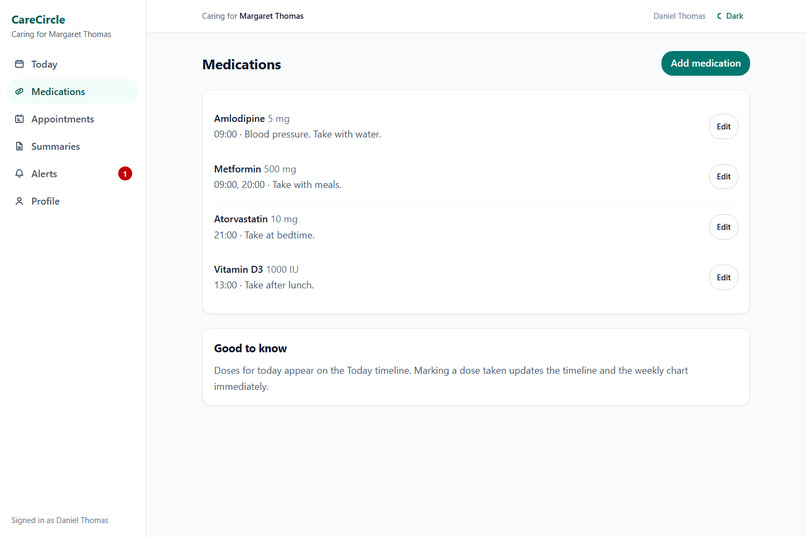 CareCircle – screenshot 2